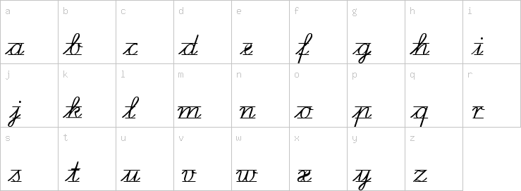 Lowercase characters