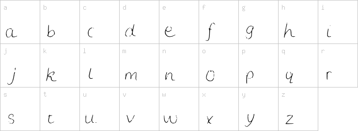 Lowercase characters