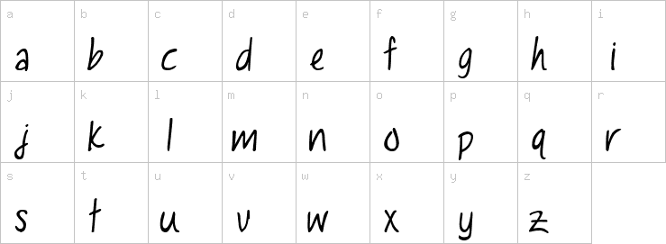 Lowercase characters