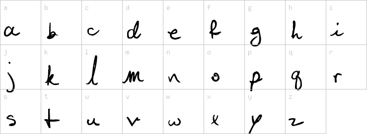 Lowercase characters