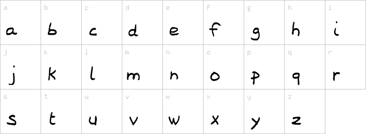 Lowercase characters