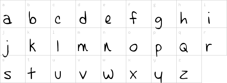 Lowercase characters