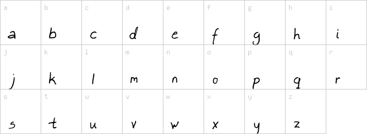 Lowercase characters