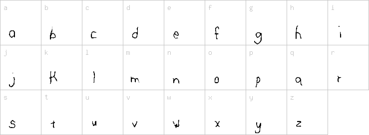 Lowercase characters