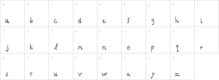 Lowercase characters