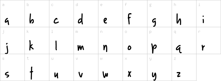 Lowercase characters