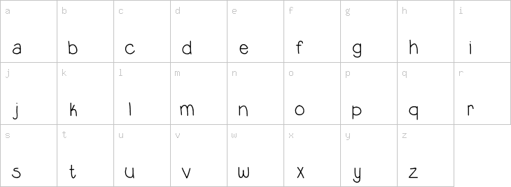 Lowercase characters