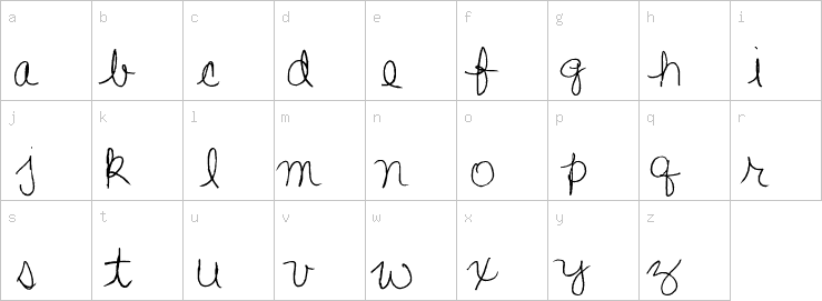 Lowercase characters