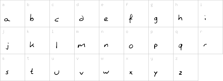 Lowercase characters