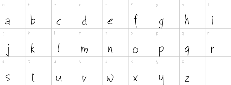 Lowercase characters