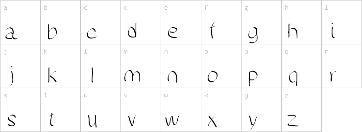 Lowercase characters