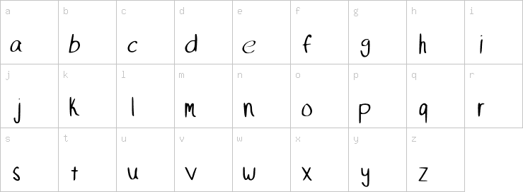 Lowercase characters