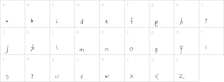 Lowercase characters