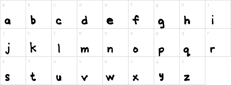 Lowercase characters