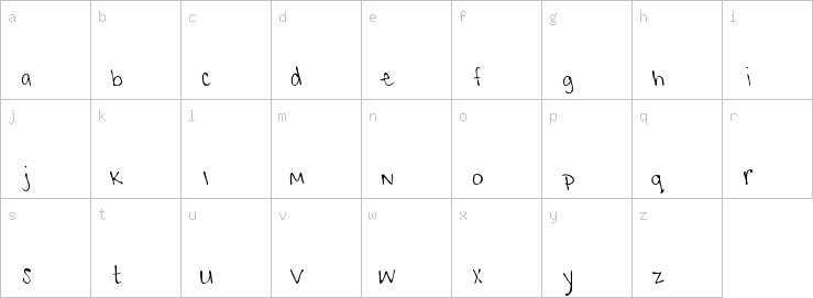 Lowercase characters