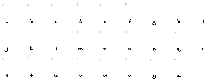 Lowercase characters