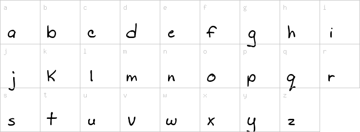 Lowercase characters