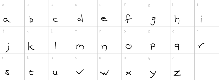 Lowercase characters