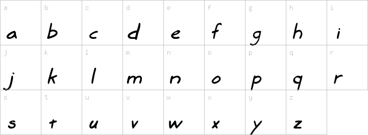 Lowercase characters