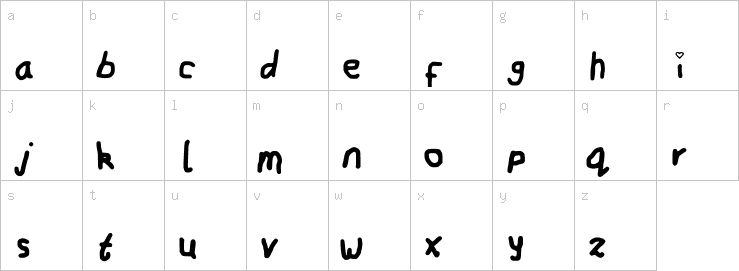 Lowercase characters