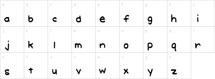 Lowercase characters