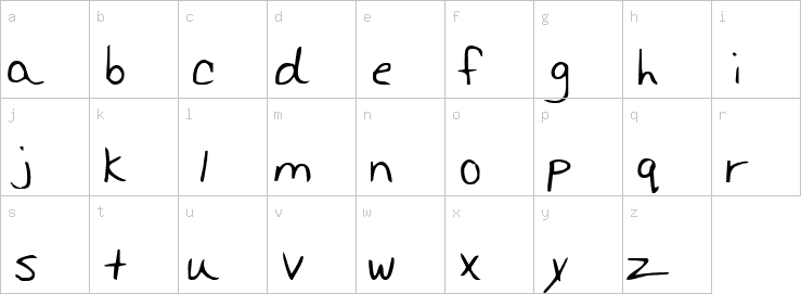 Lowercase characters