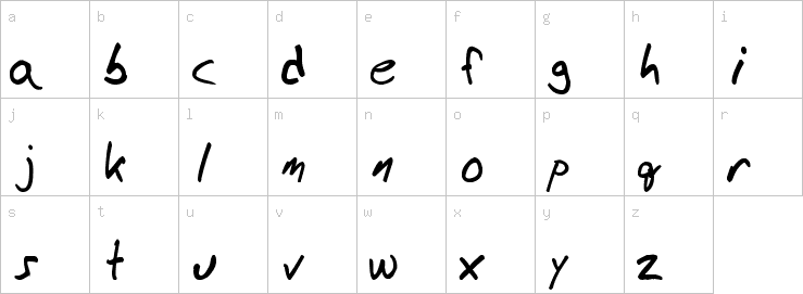 Lowercase characters