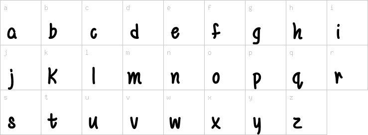 Lowercase characters