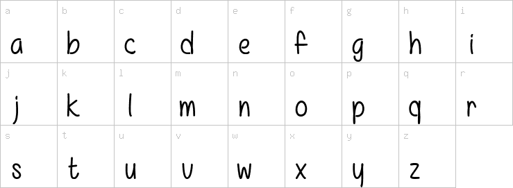 Lowercase characters