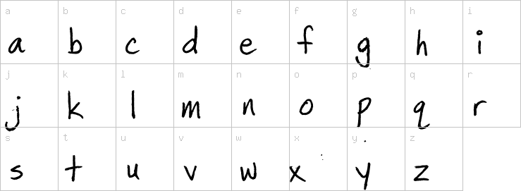 Lowercase characters