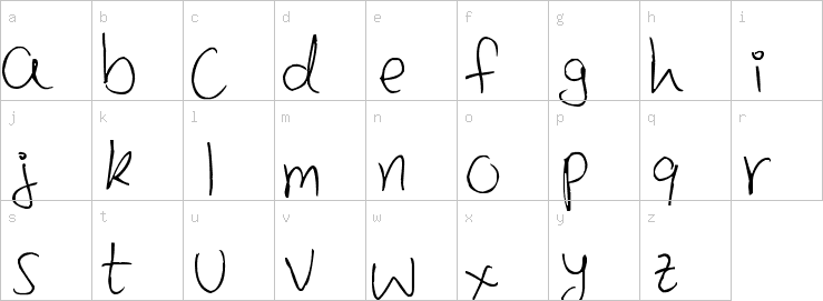 Lowercase characters