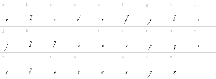 Lowercase characters