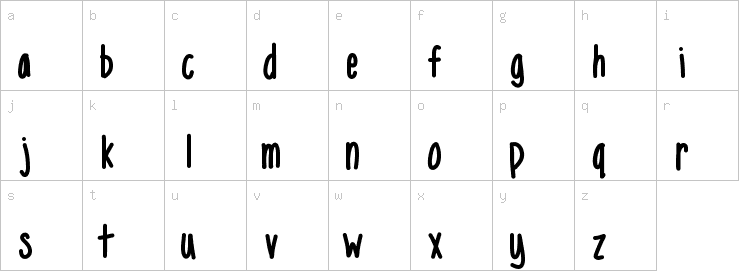 Lowercase characters