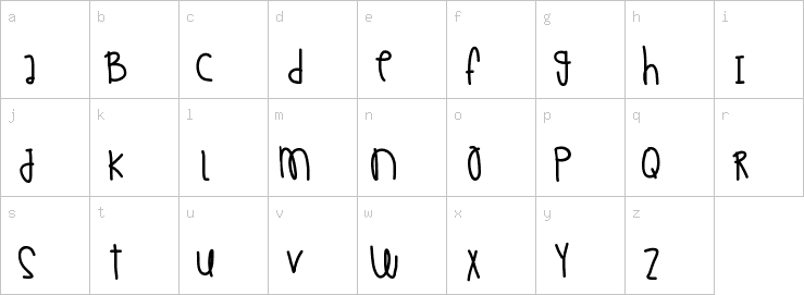 Lowercase characters