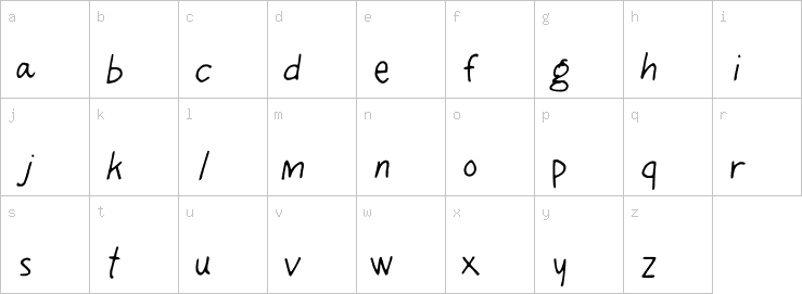 Lowercase characters