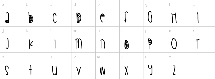 Lowercase characters