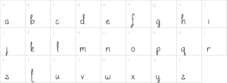 Lowercase characters