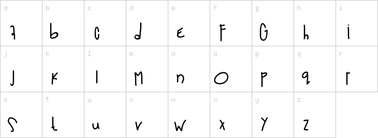 Lowercase characters