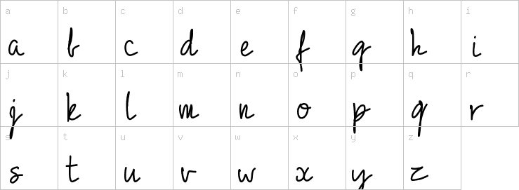 Lowercase characters