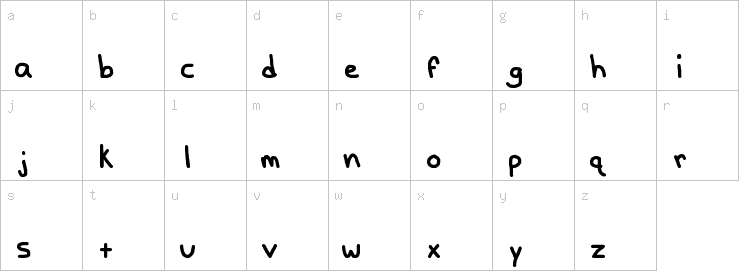 Lowercase characters