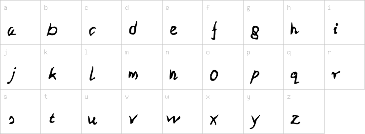 Lowercase characters