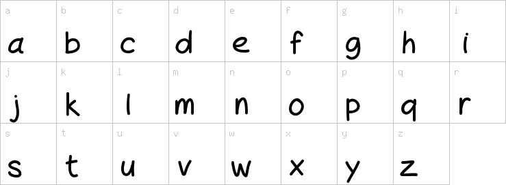 Lowercase characters