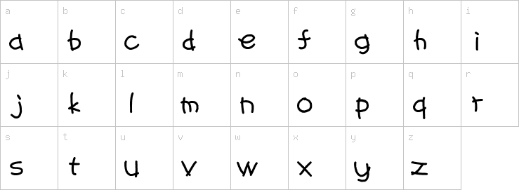 Lowercase characters