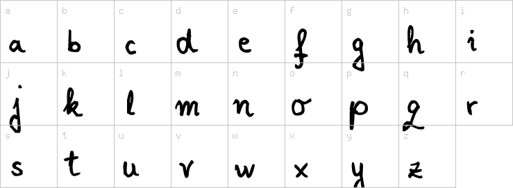 Lowercase characters