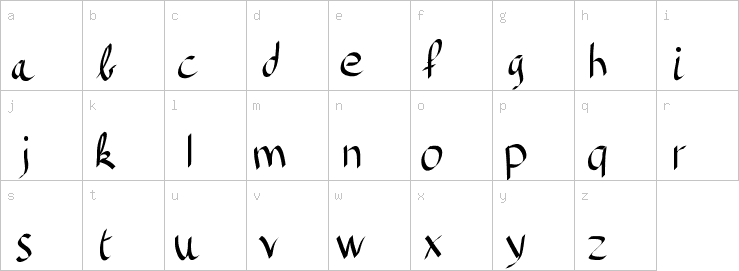 Lowercase characters