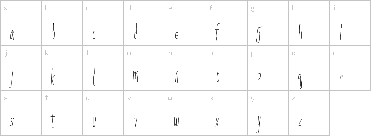 Lowercase characters