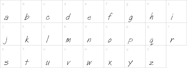 Lowercase characters