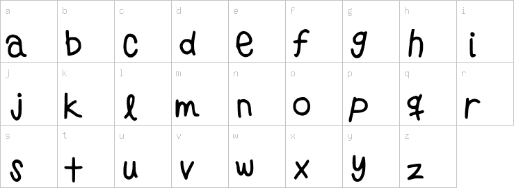 Lowercase characters