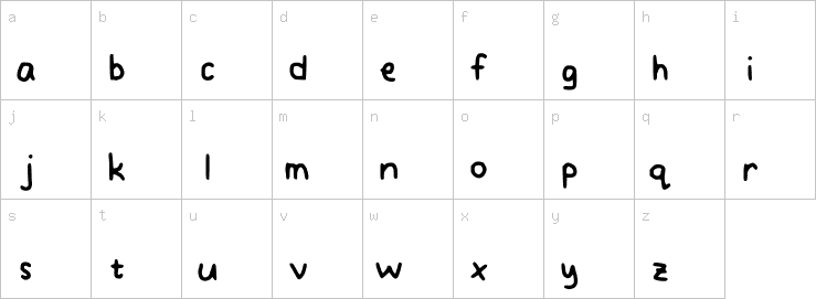 Lowercase characters