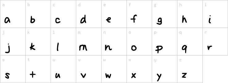 Lowercase characters